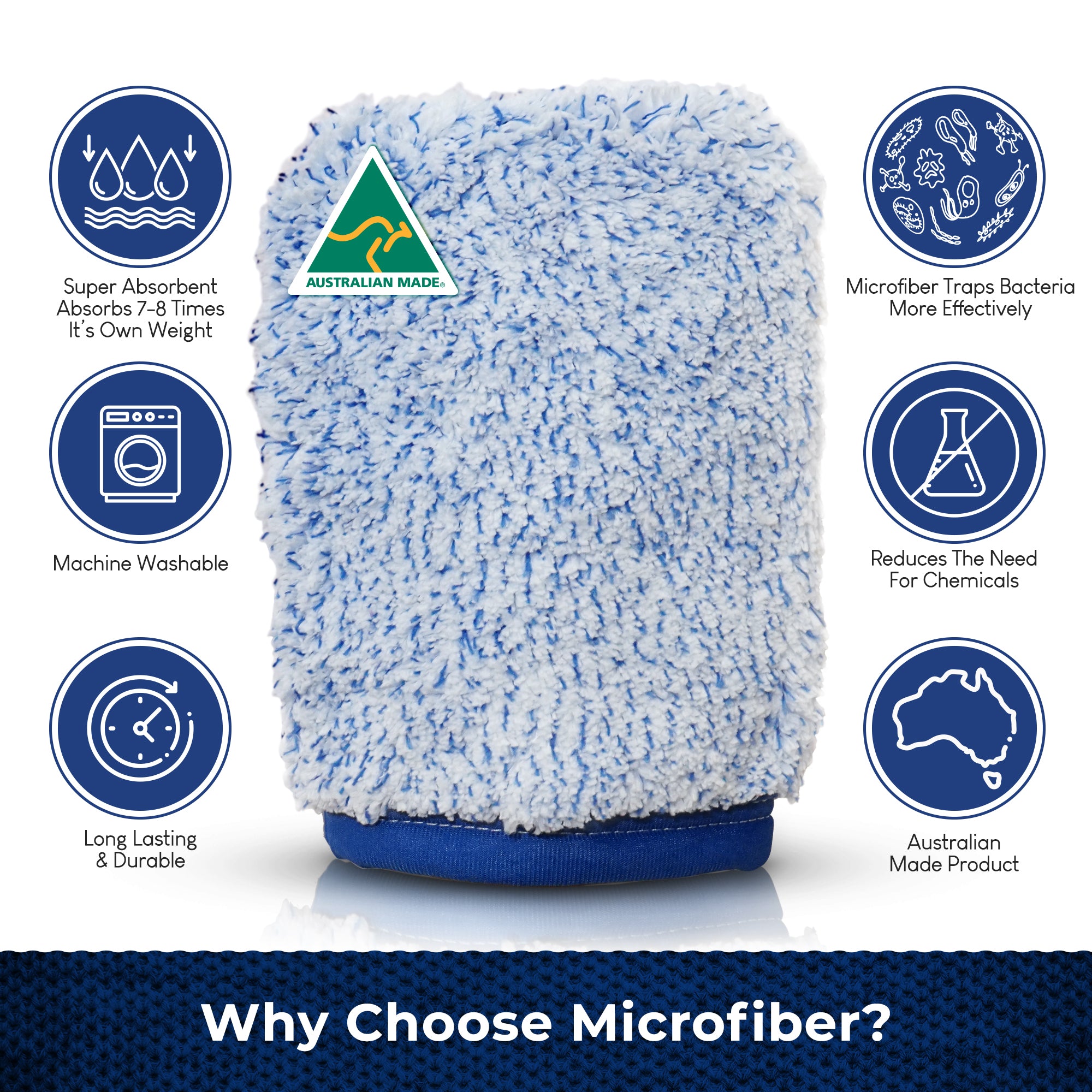 A light blue and white microfiber cleaning cloth centered on a white background, surrounded by circular feature icons and the text 'Why Choose Microfiber?'. The cloth has an Australian Made logo on the front.
