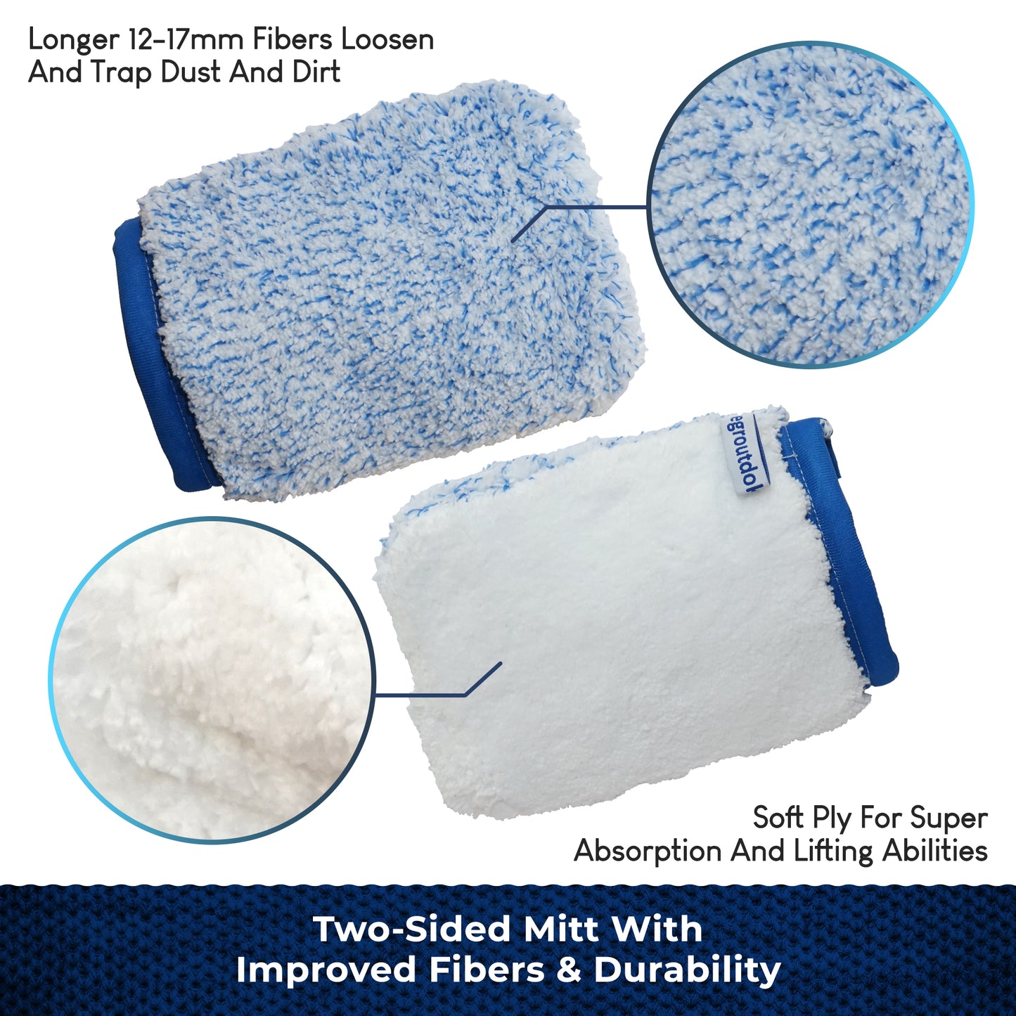 Two-sided cleaning mitt with blue trim, shown on a white background with text and circular close-up detail insets highlighting the soft, fluffy fibers on both sides.